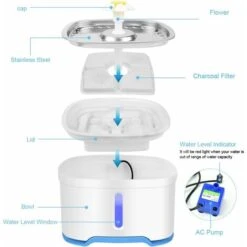 Fontana Per Gatti, Spegnimento Automatico Intelligente Da 84 Once / 2,5 Litri, Erogatore Di Acqua Per Cani Con Fontana Per Gatti Per Gatti, Cani, Animali Domestici Multipli -Cibi per gatti Italia 32061160 2