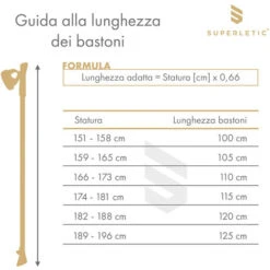 Klarfit Bilbao TX Essential, Bastoncini Da Trekking, 10% Carbonio, 100-130 Cm, Impugnature In Sughero -Cibi per gatti Italia 32757232 5