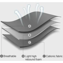 Pettorina E Guinzaglio Per Gatti Ultraleggeri Giacca Da Passeggio Per Gatti Da Corsa Morbida E Confortevole, A Prova Di Perdite, Adatta Per Cuccioli Di Coniglio (Gri, M) 9 Pettorina E Guinzaglio Per Gatti Ultraleggeri Giacca Da Passeggio Per Gatti Da Corsa Morbida E Confortevole, A Prova Di Perdite, Adatta Per Cuccioli Di Coniglio (Gri, M) -Cibi per gatti Italia 35573401 3