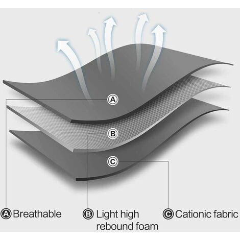 Pettorina E Guinzaglio Per Gatti Ultraleggeri Giacca Da Passeggio Per Gatti Da Corsa Morbida E Confortevole, A Prova Di Perdite, Adatta Per Cuccioli Di Coniglio (Gri, M) 5 Pettorina E Guinzaglio Per Gatti Ultraleggeri Giacca Da Passeggio Per Gatti Da Corsa Morbida E Confortevole, A Prova Di Perdite, Adatta Per Cuccioli Di Coniglio (Gri, M) - immagine 3