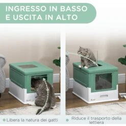PawHut Lettiera Per Gatti Chiusa Con Paletta, Vassoio Estraibile E 2 Porte, 47.5x35.5x36.7cm, Verde 11 PawHut Lettiera Per Gatti Chiusa Con Paletta, Vassoio Estraibile E 2 Porte, 47.5x35.5x36.7cm, Verde -Cibi per gatti Italia 64448029 5