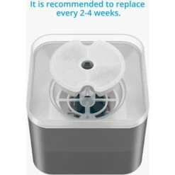 Filtri Per Fontane Per Gatti Da 4 Pezzi, Filtri Di Ricambio Adatti Per Fontane Per Cani Da 2 Litri 9 Filtri Per Fontane Per Gatti Da 4 Pezzi, Filtri Di Ricambio Adatti Per Fontane Per Cani Da 2 Litri -Cibi per gatti Italia 70835940 3