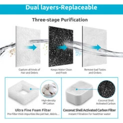 Filtro Di Ricambio Per Fontane Per Animali Domestici Lotus Pet In Ceramica -Cibi per gatti Italia 73334411 3