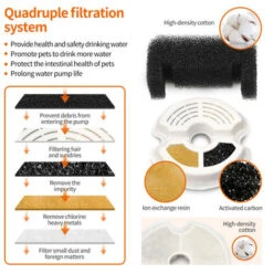 Fontanella Per Gatti E Cani 2L Con Luce LED E Pompa Dell'acqua E Filtro A Carboni Attivi Grigio -Cibi per gatti Italia 76183725 4