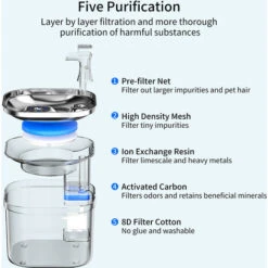 Fontana Per Gatti 2L / 67oz Fontanella Per Animali Domestici In Acciaio Inossidabile Semi Distributore Automatico Di Acqua Con Pompa Dell'Acqua Silenziosa Per Cane Gatto Altri Animali Domestici 5V -Cibi per gatti Italia 79171612 5