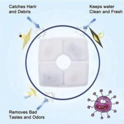 None Filtri Per Fontane Ricarica Fontana Per Gatti Filtro Per Gatti Filtro Per Acqua Fontana Per Gatti 8 None Filtri Per Fontane Ricarica Fontana Per Gatti Filtro Per Gatti Filtro Per Acqua Fontana Per Gatti -Cibi per gatti Italia 81946947 3