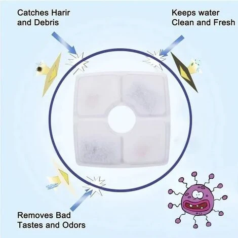 None Filtri Per Fontane Ricarica Fontana Per Gatti Filtro Per Gatti Filtro Per Acqua Fontana Per Gatti 5 None Filtri Per Fontane Ricarica Fontana Per Gatti Filtro Per Gatti Filtro Per Acqua Fontana Per Gatti - immagine 3