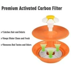 None Fontana D'acqua Per Cani E Gatti Con Filtro Ciotola Da 1,6 Litri Dispenser D'acqua Igienico Silenzioso Per Uccelli Per Cani E Gatti Arancione 8 None Fontana D'acqua Per Cani E Gatti Con Filtro Ciotola Da 1,6 Litri Dispenser D'acqua Igienico Silenzioso Per Uccelli Per Cani E Gatti Arancione -Cibi per gatti Italia 81947083 3