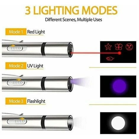Puntatore Laser Giocattolo Per Gatti USB Ricaricabile Puntatore Laser A Infrarossi Modello Lampada Puntatore Laser Di Proiezione 5 Puntatore Laser Giocattolo Per Gatti USB Ricaricabile Puntatore Laser A Infrarossi Modello Lampada Puntatore Laser Di Proiezione - immagine 3