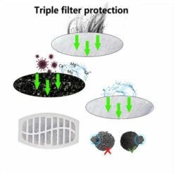 Filtri Di Ricambio Per Fontana D'acqua Da 10 Pezzi Per Cani E Gatti - Filtri Di Ricambio Per Pompe A Carbone Attivo E Cotone Per Fontane D'acqua Per Animali Domestici -Cibi per gatti Italia 92047271 3