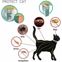 Collari Antipulci Da 34,5 Cm Per Gatti, Collari Antiparassitari Regolabili E Impermeabili -Cibi per gatti Italia 95469088 5