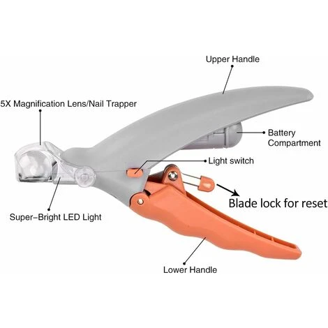 LITZEE Tagliaunghie Per Gatti E Tagliaunghie Tagliaunghie Per Animali Domestici, Tagliaunghie Per Cani E Tagliaunghie, Forbici Per Unghie Per Animali Domestici (Tipo 1) 4 LITZEE Tagliaunghie Per Gatti E Tagliaunghie Tagliaunghie Per Animali Domestici, Tagliaunghie Per Cani E Tagliaunghie, Forbici Per Unghie Per Animali Domestici (Tipo 1) - immagine 2