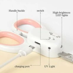 Tagliaunghie Per Gatti, Tagliaunghie Professionale Multifunzione Per Cuccioli E Piccoli Animali, Forbici In Acciaio Inox, Dotate Di Luce LED Ad Alta Luminosità E Luce UV (Verde) -Cibi per gatti Italia 99783682 4